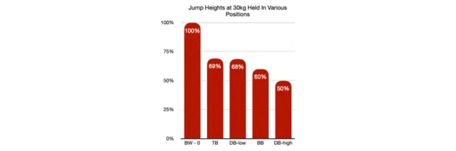 Weighted Jump-03